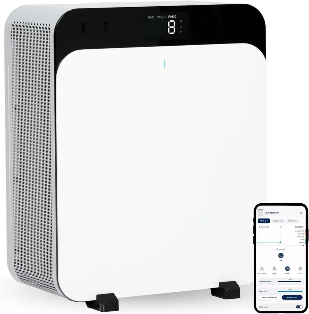Blueair Classic Pro CP7i Luftreiniger - Effektiver Schutz vor Viren und Allergenen für große Räume